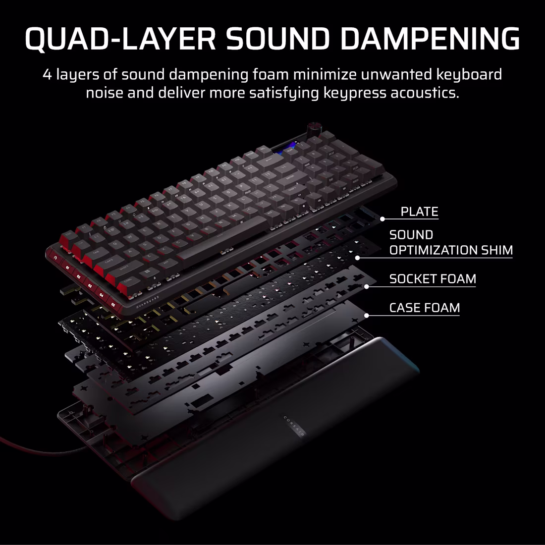 VANGUARD_PRO_m_EN_AA_Artboard12 CORSAIR VANGUARD PRO 96 Mechanical Gaming Keyboard - MGX Hyperdrive Hall Effect Switches - 8000Hz - CH-91E911G-NA