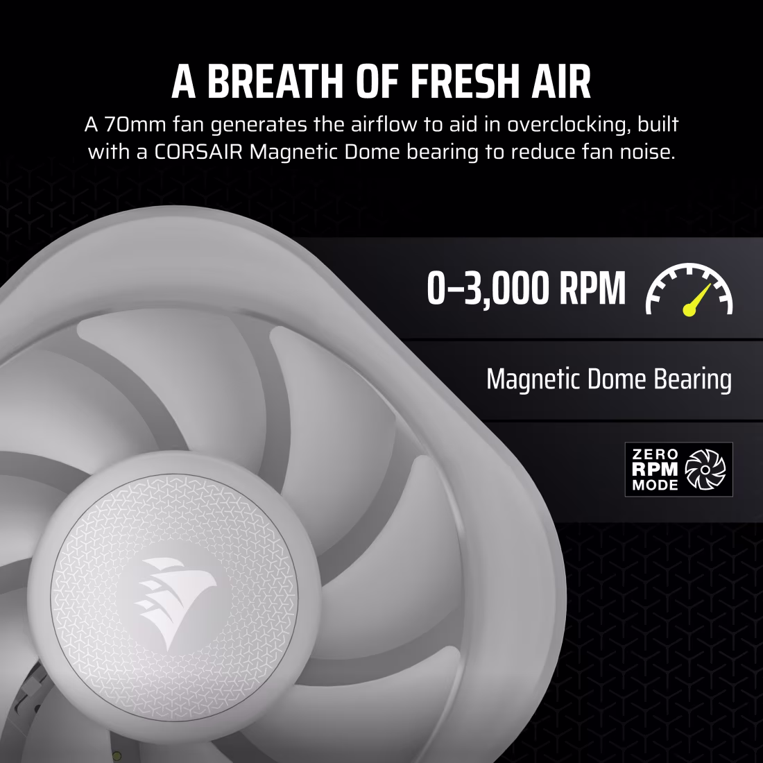 Corsair iCUE LINK CapSwap Module VRM Fan White - 70mm Magnetic Dome 3000 RPM - CS-CW-9061014-WW