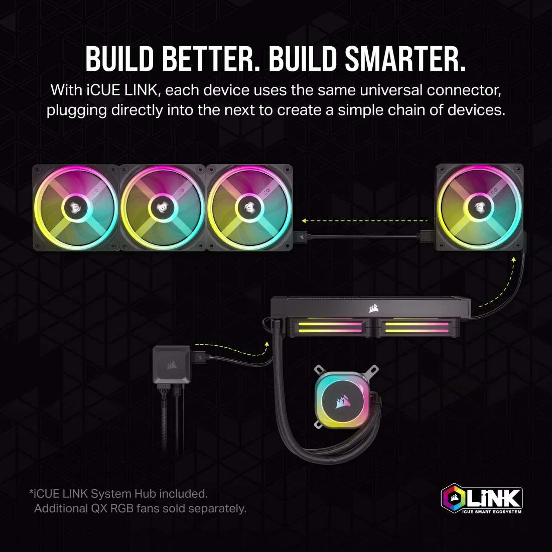 CORSAIR iCUE LINK H150i RGB 360mm AIO Liquid CPU Cooler - QX120 RGB Fans - CW-9061003-WW