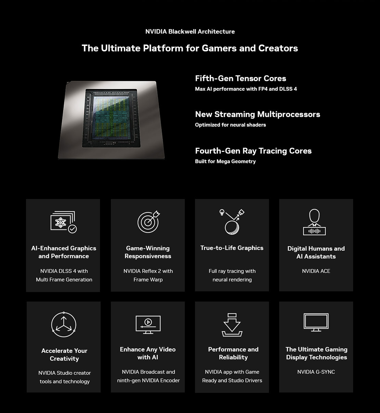 GeForce RTX 5080 EX Gamer 1-Click OC 16GB GDDR7 - Blackwell - PCIe 5.0 - 58NZN6MDBYEX