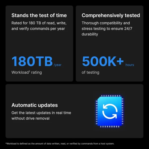 Synology HAT3310 Plus Series 12TB 3.5" 7200 RPM SATA HDD - SY-HAT3310-12T