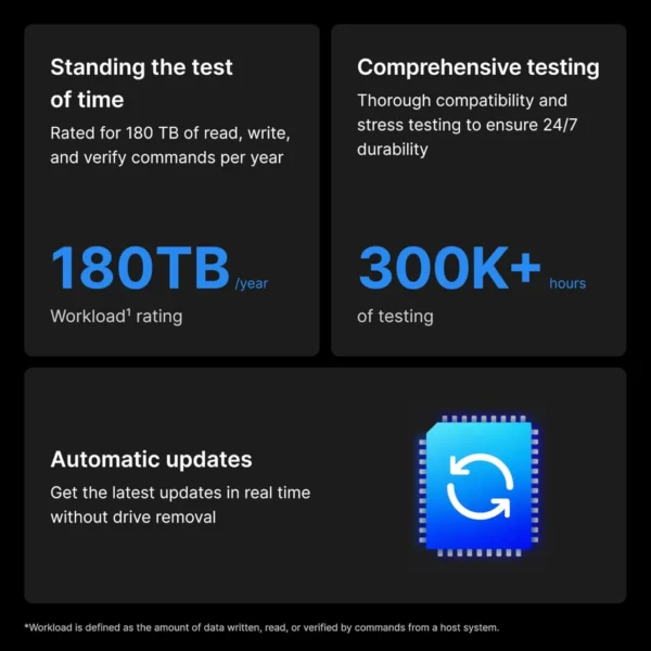 Synology HAT3310 Plus Series 16TB 3.5" 7200 RPM SATA HDD - SY-HAT3310-16T
