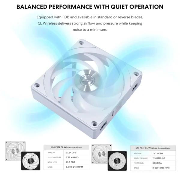71cEduwyxkL._SL1500_ Lian Li UNI FAN CL Wireless Reverse 120 ARGB PWM 2100RPM FDB 120mm Case Fan White Single Pack - G99.12RCL1W1W.00