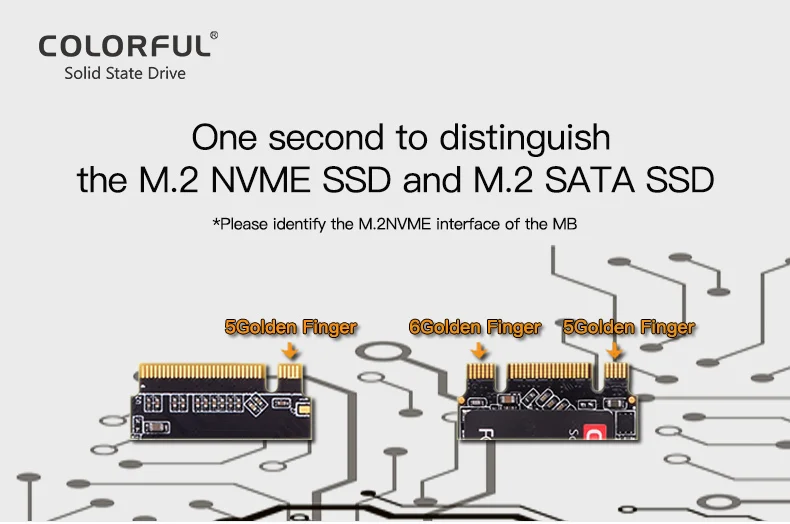 Colorful CN600 512GB M.2 NVMe PCIe Gen3 x4 Internal SSD - COLORFUL CN600 M.2 NVMe 512GB