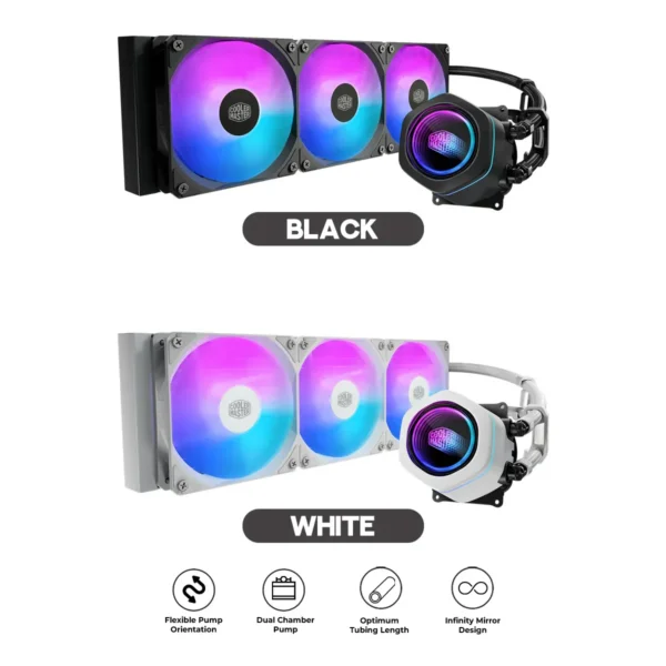 Cooler Master MasterLiquid Core Nex 360 White ARGB 360mm AIO Liquid CPU Cooler - MLX-D36M-A18PA-RW