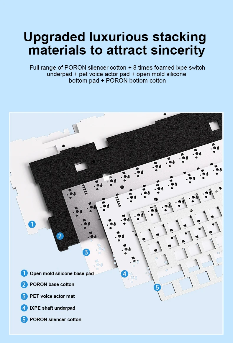 AULA F75 Tri-Mode Gasket Mechanical Wireless 75% Gaming Keyboard 80-Key RGB Tri-Mode Bluetooth 2.4G | 7 Colors | 2 Contour Series