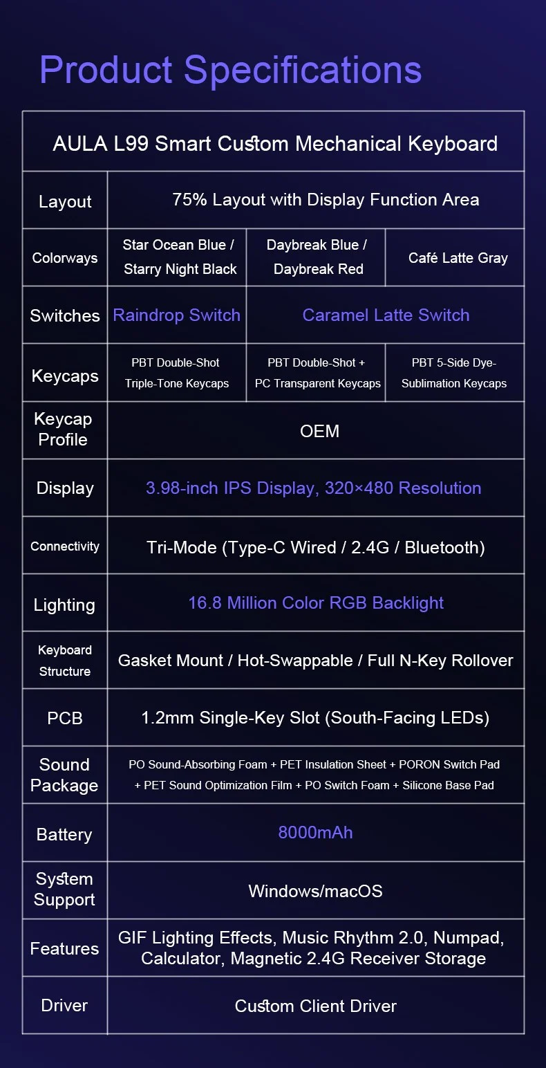 AULA L99 Smart-Screen Mechanical Keyboard 75% RGB 84-Key 3.98" IPS Touchscreen Tri-Mode Wireless Hot-Swappable 8000mAh
