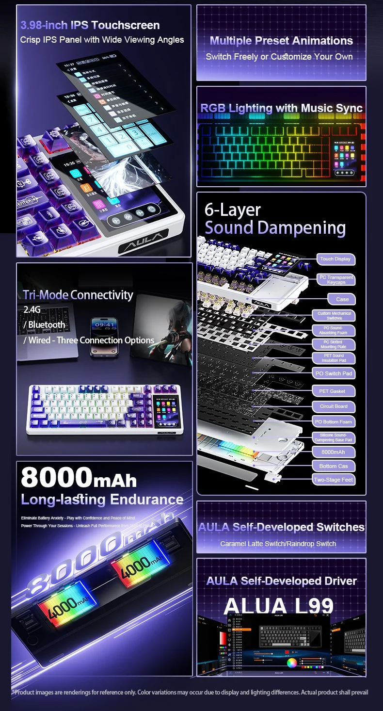AULA L99 Smart-Screen Mechanical Keyboard 75% RGB 84-Key 3.98" IPS Touchscreen Tri-Mode Wireless Hot-Swappable 8000mAh