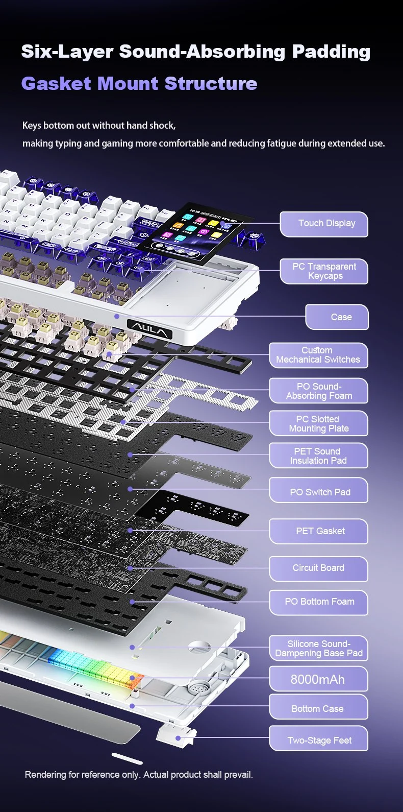 AULA L99 Smart-Screen Mechanical Keyboard 75% RGB 84-Key 3.98" IPS Touchscreen Tri-Mode Wireless Hot-Swappable 8000mAh