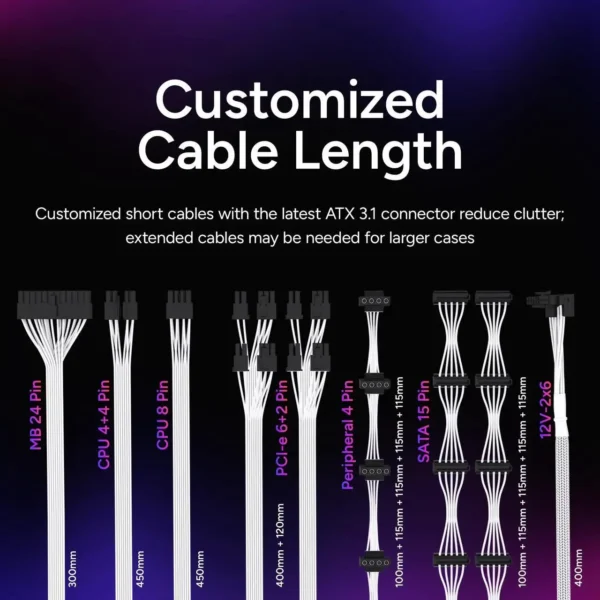 Cooler Master V SFX Gold 850W 80 Plus Gold ATX 3.0 Fully Modular SFX Power Supply White - MPY-8501-SFHAGV-WU