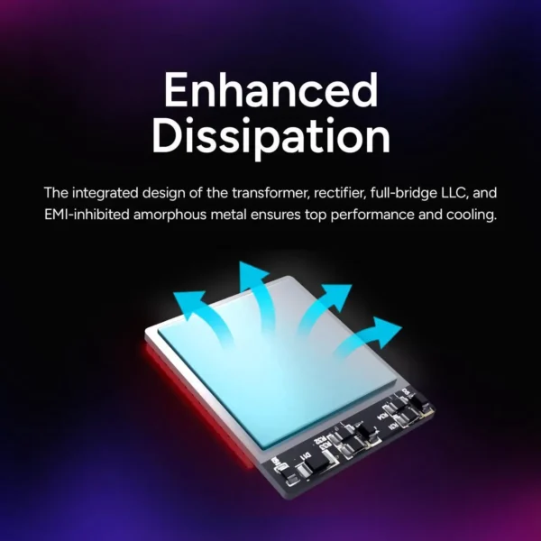 Cooler Master V SFX Gold 850W 80 Plus Gold ATX 3.0 Fully Modular SFX Power Supply White - MPY-8501-SFHAGV-WU