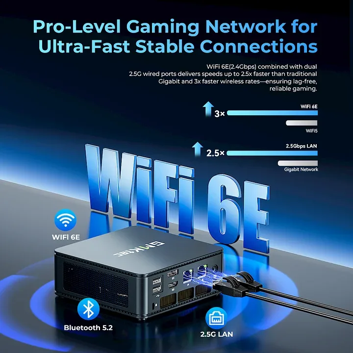 GMKtec NucBox M5 Ultra Mini PC AMD Ryzen 7 7730U 16GB RAM 512GB SSD Dual 2.5G LAN - GMKtec Nucbox M5 Ultra