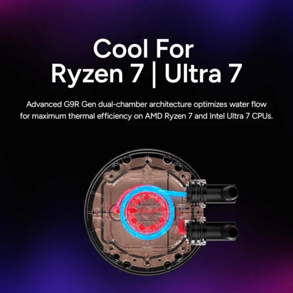 Cooler Master MasterLiquid 240 Core II White Edition ARGB 240mm AIO Liquid CPU Cooler - MLW-D24M-A18PA-RW