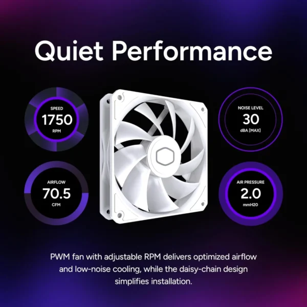 Cooler Master MasterLiquid 240 Core II White Edition ARGB 240mm AIO Liquid CPU Cooler - MLW-D24M-A18PA-RW