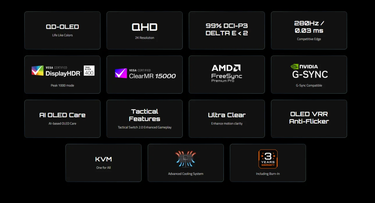 GIGABYTE MO27Q2A 27" QHD (2560x1440) QD-OLED 280Hz 0.03ms Gaming Monitor - GP-MO27Q2A-AP