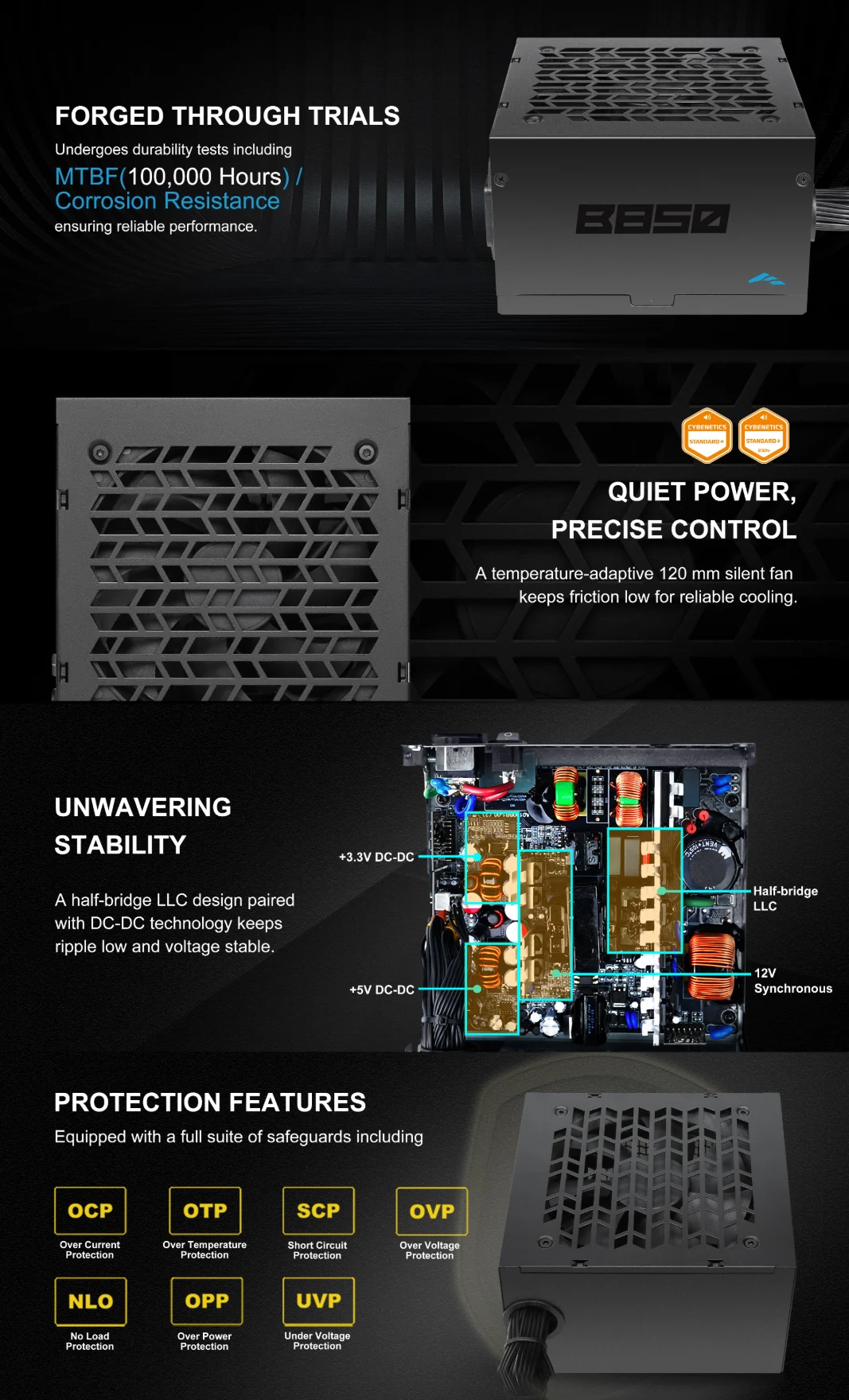 Sama B Series 80 PLUS Bronze ATX 3.1 Power Supply 12V-2x6 PCIe 5.1 | 650W | 750W | 850W | Black