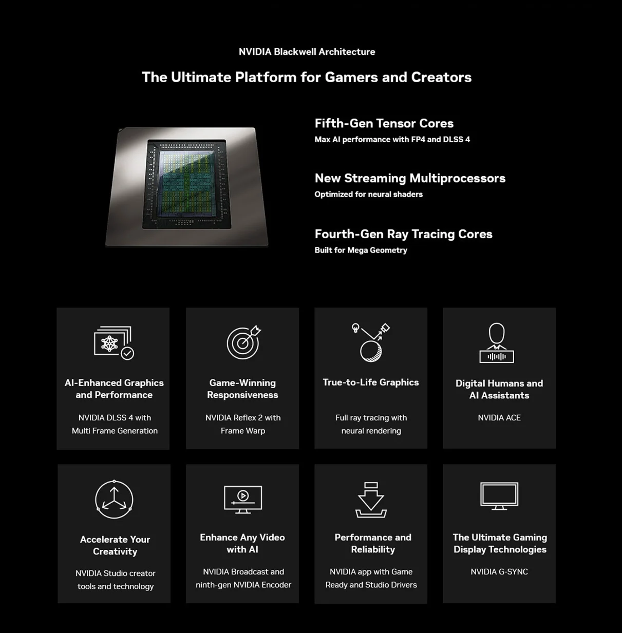 GALAX GeForce RTX 5060 Ti 1-Click OC Classic 8GB GDDR7 128-bit PCIe 5.0 SFF-Ready - 56ISN8MDABCC