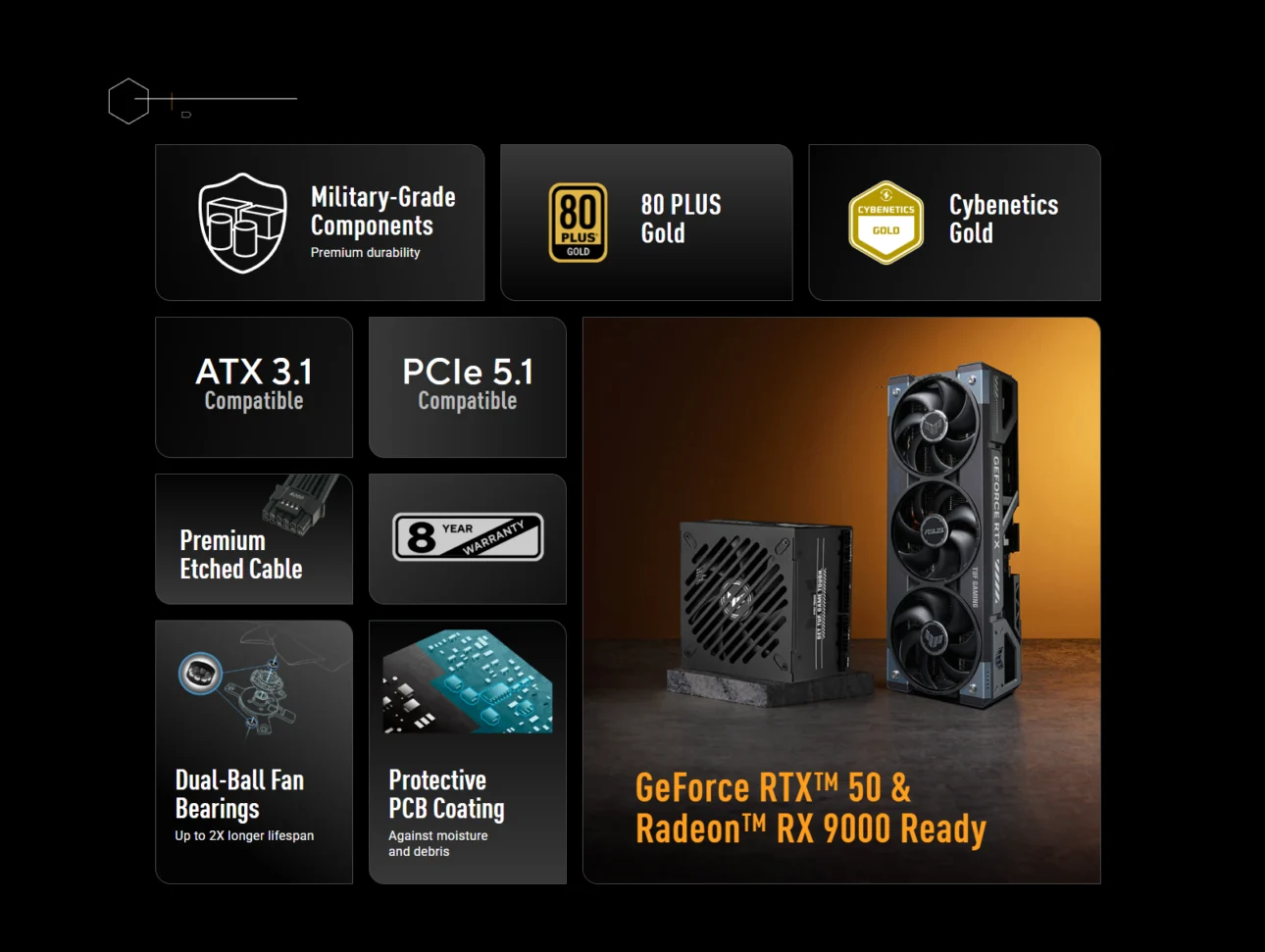 ASUS TUF Gaming 850W Gold EVO 80+ Gold Fully Modular ATX 3.1 PCIe 5.1 PSU - TUF-GAMING-850G-EVO