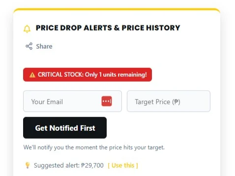 True Transparency: Introducing the Netcodex Price History Chart