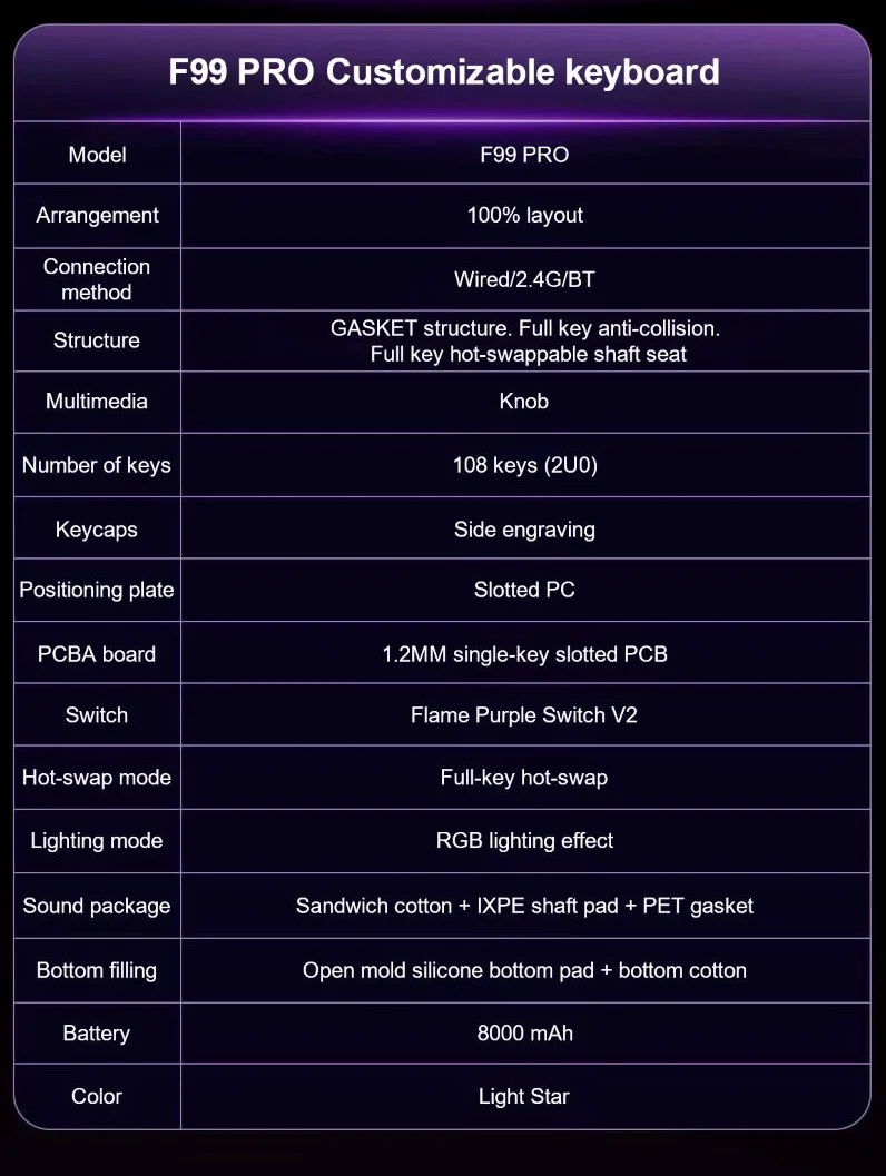 AULA F99 PRO 100% Tri-Mode Wireless Gasket RGB Mechanical Keyboard 108-Key 8000mAh | 3 Colors