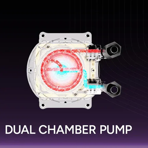 Cooler Master MasterLiquid Core Nex 360 Black ARGB AIO Liquid CPU Cooler - MLX-D36M-A18PA-R1