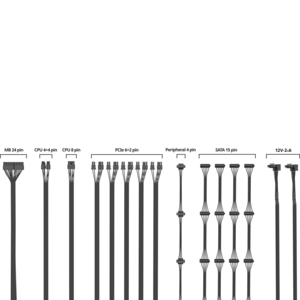 Cooler Master V Platinum 1600 V2 1600W 80 PLUS Platinum ATX 3.1 Fully Modular PSU - MPZ-G002-AFAP-BUS