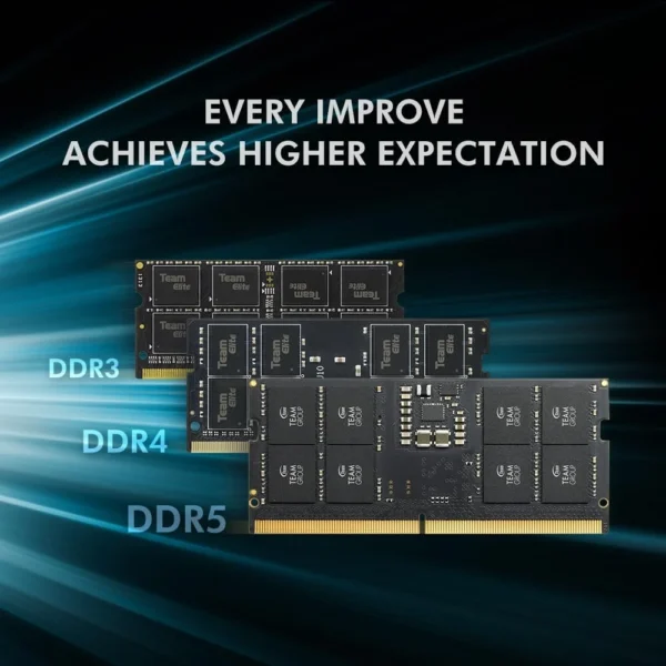618D61HTRPL._AC_SL1000_ TEAMGROUP ELITE 16GB DDR5 4800MHz CL40 SO-DIMM Laptop Memory - TED516G4800C40D-S01