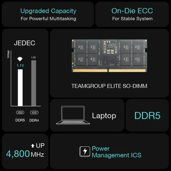 61+zwYuk6cL._AC_SL1000_ TEAMGROUP ELITE 16GB DDR5 4800MHz CL40 SO-DIMM Laptop Memory - TED516G4800C40D-S01
