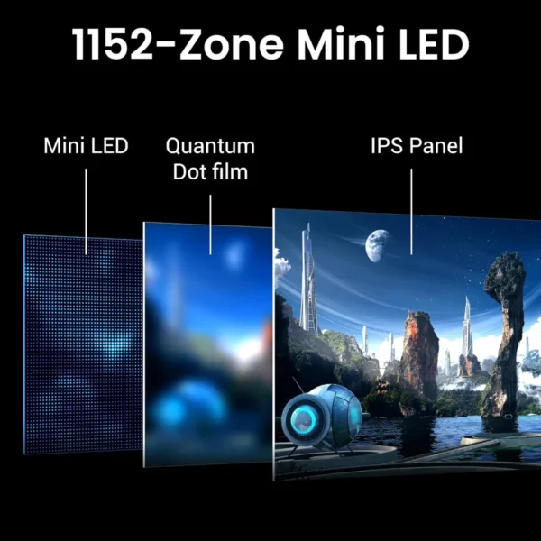 81JuH9B96yL._AC_SL1500_ BenQ MOBIUZ 32" 4K 144Hz Mini LED IPS Gaming Monitor - EX321UX