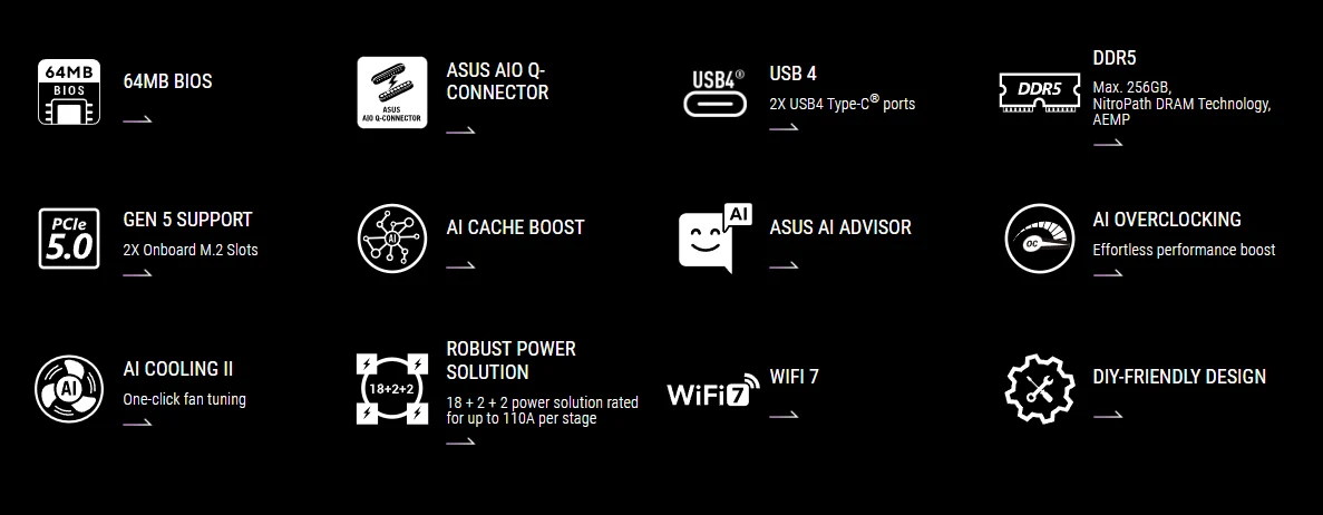 ASUS ROG Strix X870E-E Gaming WiFi7 Neo ATX AM5 DDR5 USB4 PCIe 5.0 Motherboard - ROG STRIX X870E-E GAMING NEO