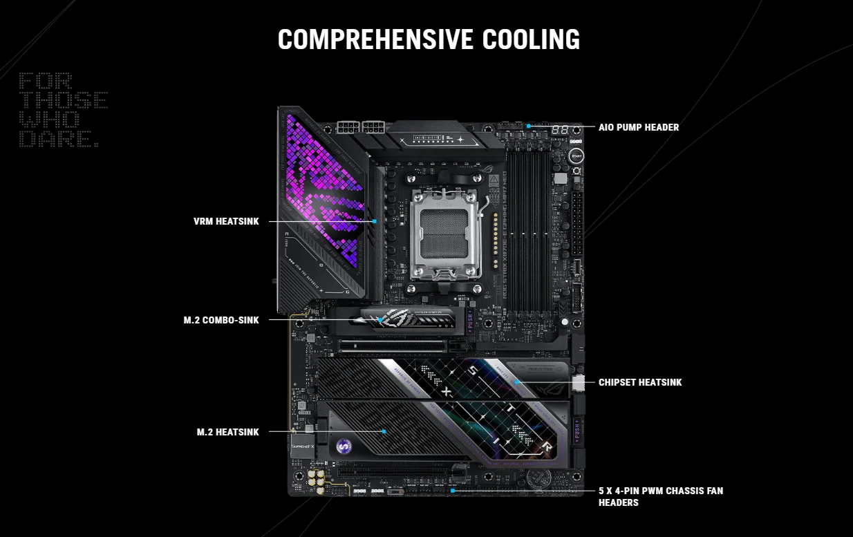 ASUS ROG Strix X870E-E Gaming WiFi7 Neo ATX AM5 DDR5 USB4 PCIe 5.0 Motherboard - ROG STRIX X870E-E GAMING NEO
