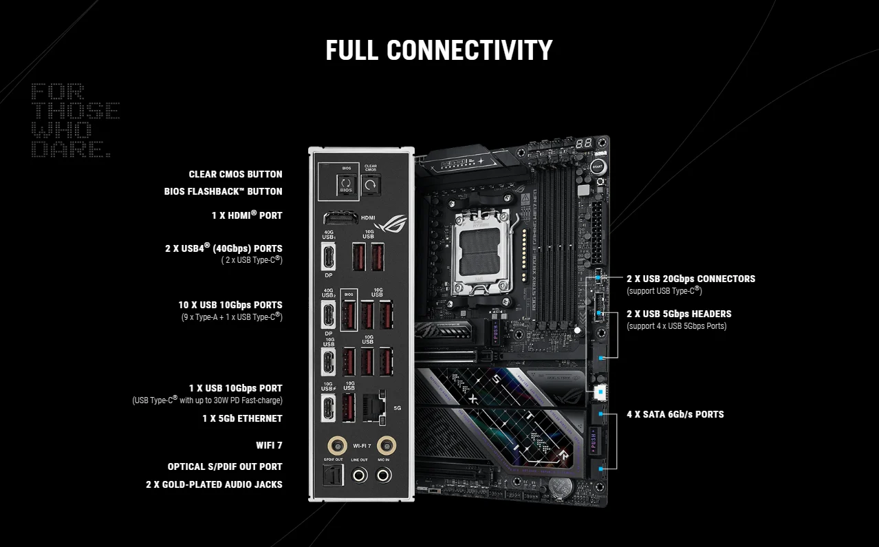 ASUS ROG Strix X870E-E Gaming WiFi7 Neo ATX AM5 DDR5 USB4 PCIe 5.0 Motherboard - ROG STRIX X870E-E GAMING NEO