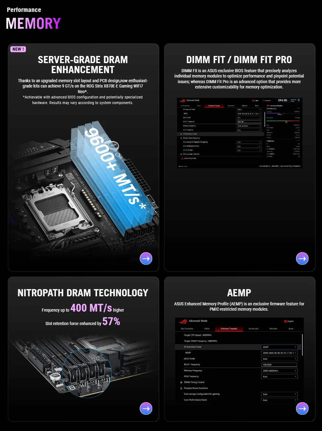 ASUS ROG Strix X870E-E Gaming WiFi7 Neo ATX AM5 DDR5 USB4 PCIe 5.0 Motherboard - ROG STRIX X870E-E GAMING NEO