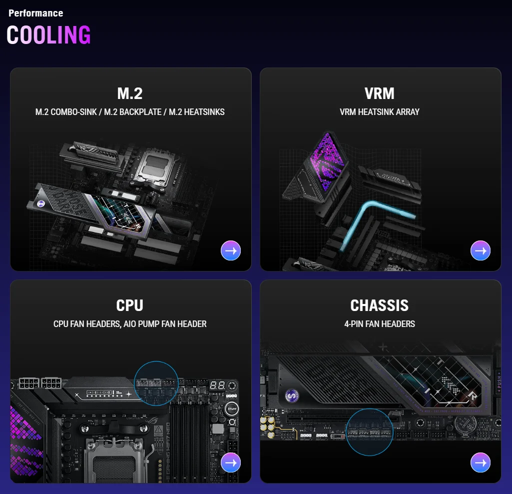 ASUS ROG Strix X870E-E Gaming WiFi7 Neo ATX AM5 DDR5 USB4 PCIe 5.0 Motherboard - ROG STRIX X870E-E GAMING NEO