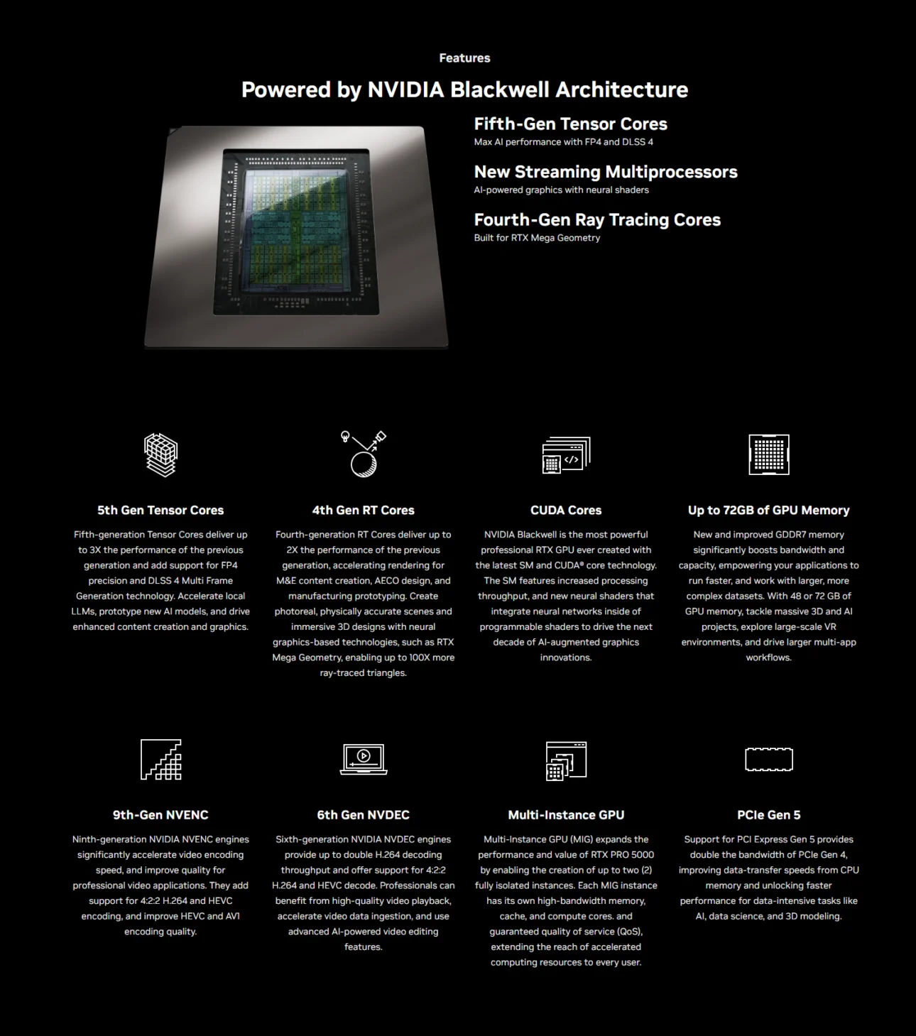 Leadtek NVIDIA RTX PRO 5000 Blackwell Workstation Graphics Card 48GB GDDR7 - Leadtek RTX Pro 5000 Blackwell