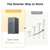 UGREEN NASync DH2300 2-Bay Network Attached Storage 8-Core 4GB RAM 1GbE 4K HDMI - DH2300