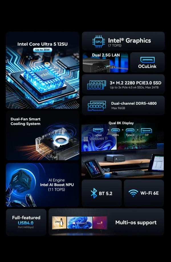 02k15_850x1304_65dfa964-3ab4-455e-9099-2733f533984a GMKtec NucBox K15 Mini PC - Intel Core Ultra 5 125U, Quad Display, WiFi 6E, OCuLink eGPU Ready - GMKtec Nucbox K15