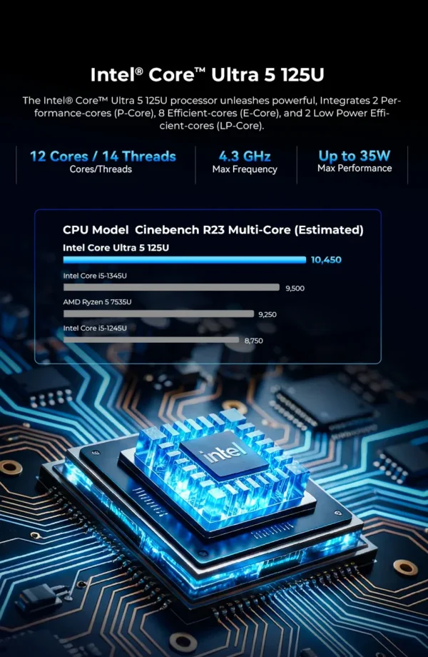 03K15_850x1304_f625da94-061c-4421-9d7f-0b68a2522441 GMKtec NucBox K15 Mini PC - Intel Core Ultra 5 125U, Quad Display, WiFi 6E, OCuLink eGPU Ready - GMKtec Nucbox K15
