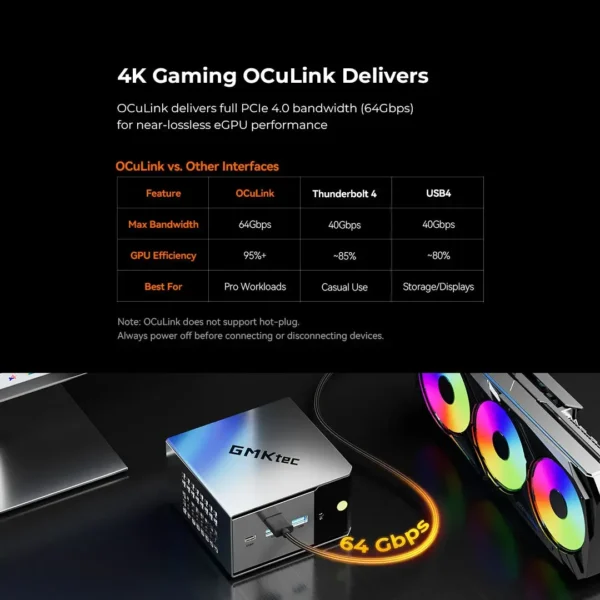 03M8_1080x1080_b5ba3b51-840f-468e-88ac-aed4c05508f2 GMKtec NucBox M8 Mini PC - AMD Ryzen 5 PRO 6650H, 16GB LPDDR5, WiFi 6E, Dual 2.5G LAN - GMKtec Nucbox M8