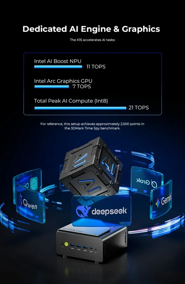 04k15NPU850x1304 GMKtec NucBox K15 Mini PC - Intel Core Ultra 5 125U, Quad Display, WiFi 6E, OCuLink eGPU Ready - GMKtec Nucbox K15