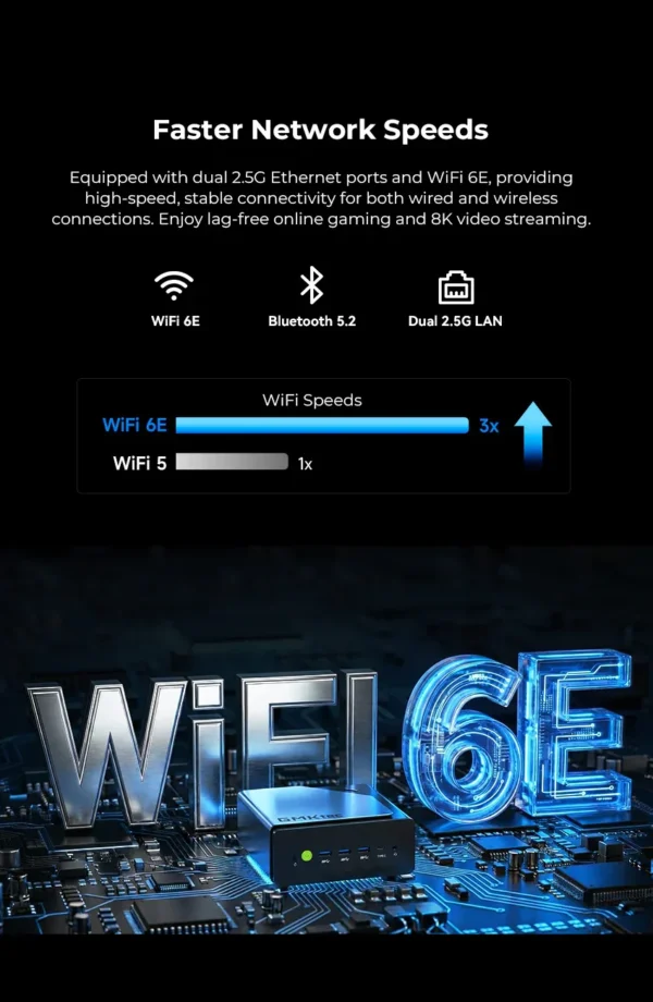 09k15WIFI6E850x1304 GMKtec NucBox K15 Mini PC - Intel Core Ultra 5 125U, Quad Display, WiFi 6E, OCuLink eGPU Ready - GMKtec Nucbox K15