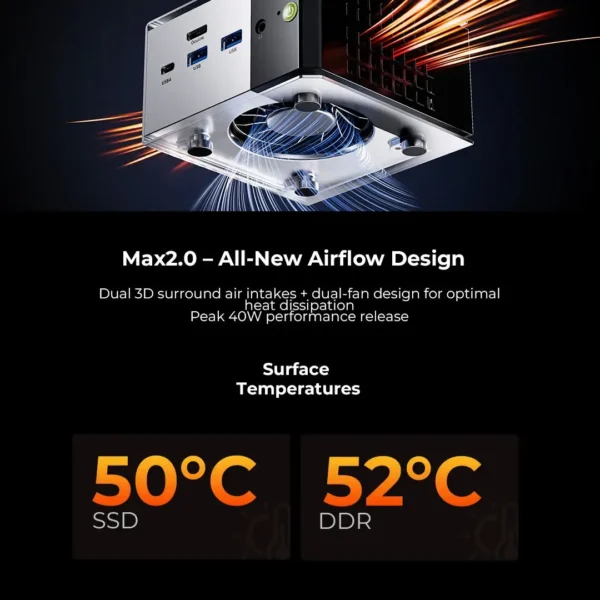 11M8_1080x1080_a5449e7e-d5f4-4d72-be24-4c236f6abd8f GMKtec NucBox M8 Mini PC - AMD Ryzen 5 PRO 6650H, 16GB LPDDR5, WiFi 6E, Dual 2.5G LAN - GMKtec Nucbox M8