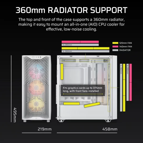 3200D_RS_ARGB_White_Artboard03_AA CORSAIR 3200D RS ARGB White Mid-Tower ATX PC Case - CC-9011345-WW