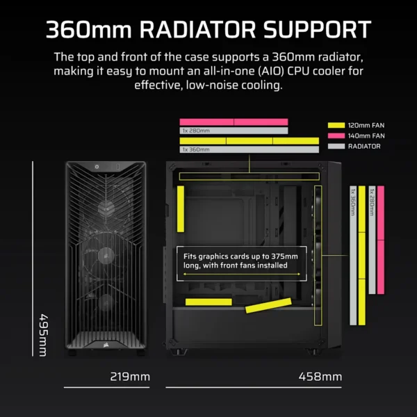 CORSAIR 3200D RS Black Mid-Tower ATX PC Case, Tempered Glass, Reverse-Connector Support, 3x RS120 Fans - CC-9011334-WW