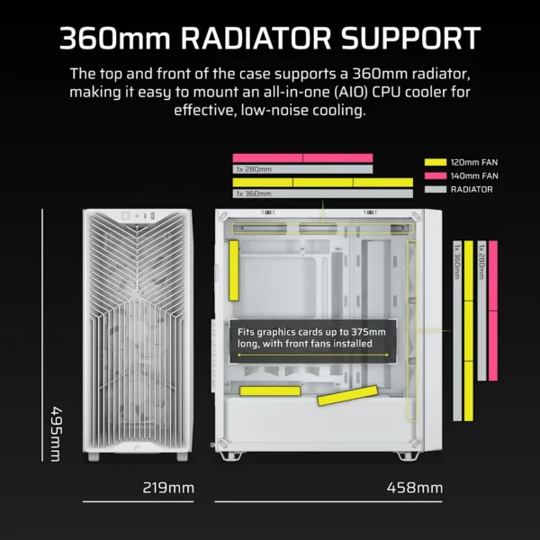 3200D_RS_White_Artboard03_AA CORSAIR 3200D RS White Mid-Tower ATX PC Case, Tempered Glass, Reverse-Connector Support, 3x RS120 Fans - CC-9011335-WW