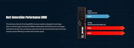 KLEVV DDR5 16GB 1x16GB 5600MHz CL46 Unbuffered UDIMM Desktop RAM Memory SK Hynix A-Die - KD5AGUA80-56G460A