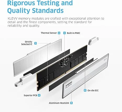 KLEVV Fit V White 16GB 2x8GB DDR5 6000MHz CL30 UDIMM Desktop Gaming Memory AMD EXPO Intel XMP - KD58GU880-60A300F