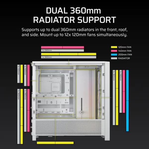 CORSAIR FRAME 4000D RS ARGB Modular Mid-Tower ATX PC Case - White - CC-9011297-WW