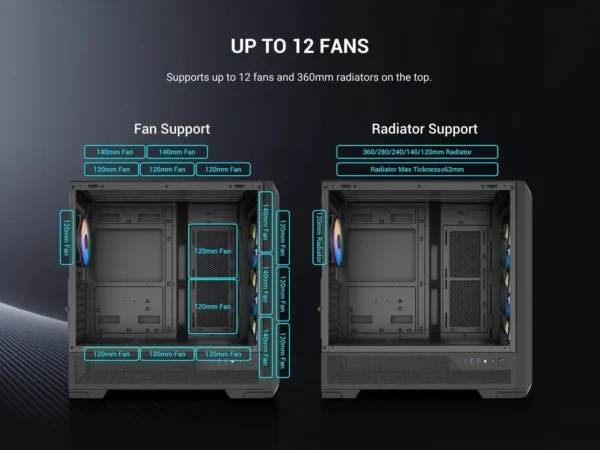 2AM-009W-000A6-08 SAMA S41 ATX Mid Tower Gaming Case High Airflow 12 Fan Support 4x ARGB Fans USB-C - S41-BKAMA4X1-GL