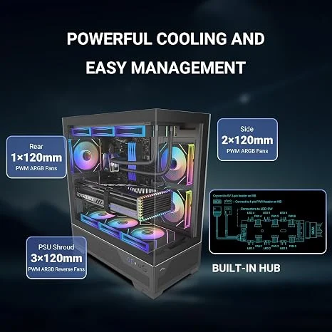 SAMA V43 Black ATX Mid Tower Case 270° Panoramic Glass 6x 120mm ARGB PWM Fans - V43-BKADA6X1-GL